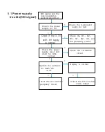 Preview for 30 page of Teac LEDV2282FHD Service Manual