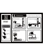 Teac LET3996FHD Quick Start Quide preview