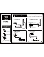 Preview for 1 page of Teac LET6596FHD Quick Start Quide