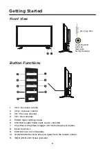 Предварительный просмотр 9 страницы Teac LEV24A119 User Manual