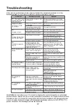 Предварительный просмотр 41 страницы Teac LEV24A119 User Manual