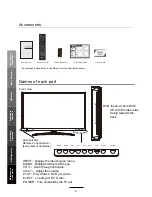 Preview for 12 page of Teac LEV3294HD User Manual