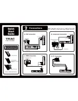 Teac LEV32GD3HD Quick Start Manual preview