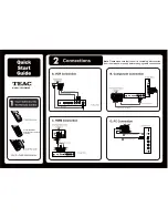 Preview for 1 page of Teac LEV3994FHD Quick Start Manual