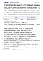 Preview for 4 page of Teac LEV40A119 User Manual