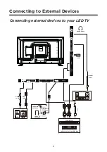 Preview for 11 page of Teac LEV40A119 User Manual