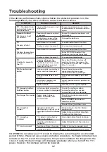 Preview for 41 page of Teac LEV40A119 User Manual