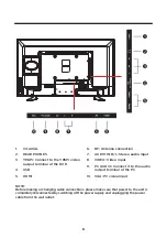 Предварительный просмотр 10 страницы Teac LEV40A121 User Manual