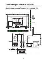 Предварительный просмотр 11 страницы Teac LEV40A317FHD User Manual