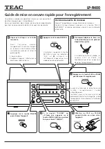 Preview for 2 page of Teac LP-R400 Quick-Start Recording Manual