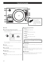 Предварительный просмотр 12 страницы Teac LP-R500 Owner'S Manual