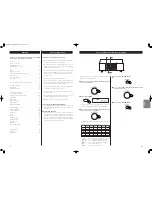 Предварительный просмотр 4 страницы Teac LP-U200 Owner'S Manual