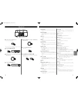 Предварительный просмотр 28 страницы Teac LP-U200 Owner'S Manual