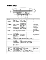 Предварительный просмотр 12 страницы Teac LPU190 User Manual