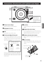 Preview for 79 page of Teac MC-D800-B Owner'S Manual