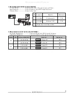 Предварительный просмотр 9 страницы Teac MC-D90 Service Manual