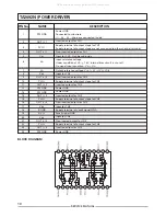 Предварительный просмотр 10 страницы Teac MC-D90 Service Manual