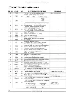 Предварительный просмотр 14 страницы Teac MC-D90 Service Manual