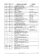 Предварительный просмотр 15 страницы Teac MC-D90 Service Manual