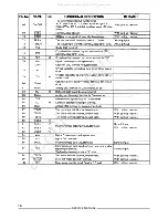 Предварительный просмотр 16 страницы Teac MC-D90 Service Manual