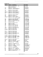 Предварительный просмотр 29 страницы Teac MC-D90 Service Manual