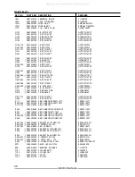 Предварительный просмотр 30 страницы Teac MC-D90 Service Manual