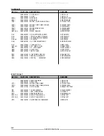 Предварительный просмотр 32 страницы Teac MC-D90 Service Manual