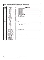 Предварительный просмотр 4 страницы Teac MC-D95 Service Manual