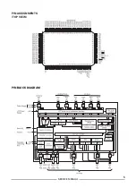 Предварительный просмотр 5 страницы Teac MC-D95 Service Manual