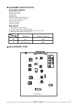 Предварительный просмотр 7 страницы Teac MC-D95 Service Manual