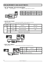 Предварительный просмотр 8 страницы Teac MC-D95 Service Manual