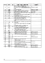 Предварительный просмотр 16 страницы Teac MC-D95 Service Manual