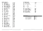 Предварительный просмотр 25 страницы Teac MC-D95 Service Manual