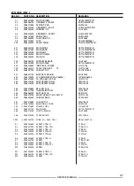 Предварительный просмотр 27 страницы Teac MC-D95 Service Manual