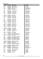 Предварительный просмотр 30 страницы Teac MC-D95 Service Manual