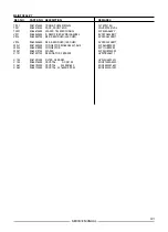 Предварительный просмотр 31 страницы Teac MC-D95 Service Manual