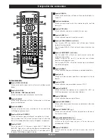 Preview for 30 page of Teac MC-DV250 Owner'S Manual