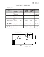 Предварительный просмотр 3 страницы Teac MC-DV250 Service Manual