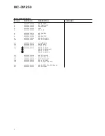 Предварительный просмотр 8 страницы Teac MC-DV250 Service Manual