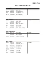 Предварительный просмотр 9 страницы Teac MC-DV250 Service Manual