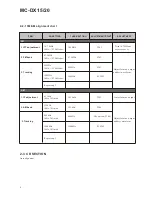 Preview for 4 page of Teac MC-DX15 Service Manual