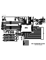 Предварительный просмотр 27 страницы Teac MC-DX220i Service Manual