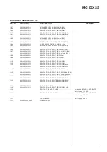 Preview for 9 page of Teac MC-DX33 Service Manual