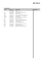 Preview for 13 page of Teac MC-DX33 Service Manual