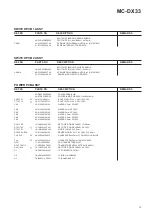 Preview for 15 page of Teac MC-DX33 Service Manual