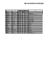 Preview for 5 page of Teac MC-DX40 Service Manual