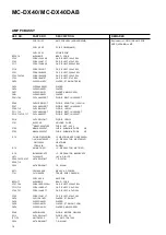 Preview for 14 page of Teac MC-DX40 Service Manual