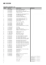 Предварительный просмотр 6 страницы Teac MC-DX50i Service Manual