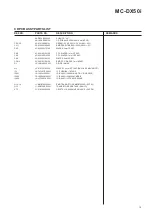 Предварительный просмотр 13 страницы Teac MC-DX50i Service Manual