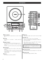 Preview for 6 page of Teac MC-DX55 Owner'S Manual